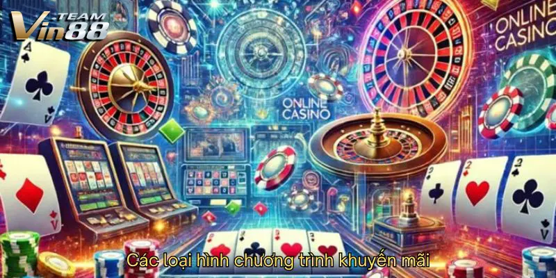 Các loại hình khuyến mãi chính đến từ nhà cái Vin88 Các loại hình chương trình khuyến mãi